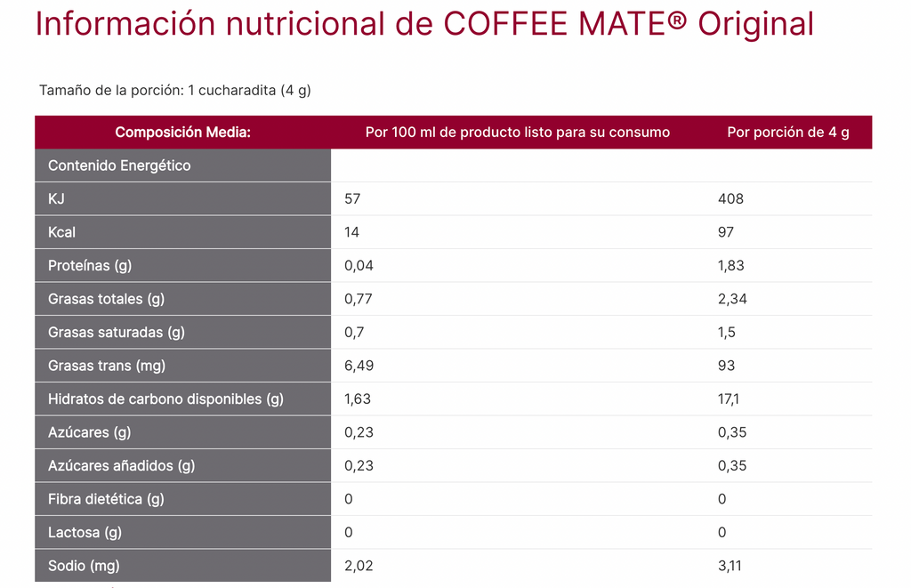 CHAROLA 12 PZAS COFFEE MATE ORIGINAL 435G